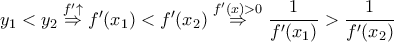 y_1<y_2\overset{f'\uparrow}{\Rightarrow} f'(x_1)<f'(x_2) \overset{f'(x)>0}{\Rightarrow} \dfrac{1}{f'(x_1)}> \dfrac{1}{f'(x_2)}