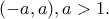 (-a, a), a>1.