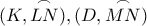 (K,\overset{\frown}{LN}) ,(D,\overset{\frown}{MN}) 