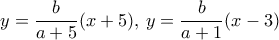 y=\dfrac {b}{a+5}(x+5), \, y=\dfrac {b}{a+1}(x-3)
