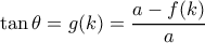\tan \theta  = g(k) = \dfrac{{a - f(k)}}{a}