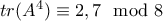 tr(A^4) \equiv 2, 7 \mod 8