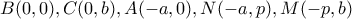 B(0,0), C(0,b), A(-a,0), N(-a,p), M(-p,b)