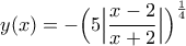 \displaystyle y(x)=-\Big(5\Big|\frac{x-2}{x+2}\Big|\Big)^{\frac{1}{4}}