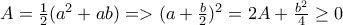 A=\frac{1}{2}(a^2+ab)=>(a+\frac{b}{2})^2=2A+\frac{b^2}{4}\geq 0
