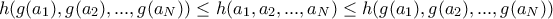 h(g(a_1),g( a_2), ... , g(a_N)) \le h(a_1, a_2, ... , a_N) \le h(g(a_1),g( a_2), ... , g(a_N))