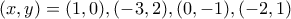 \displaystyle{(x,y)=(1,0),(-3,2),(0,-1),(-2,1)}