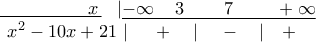 \displaystyle{\begin{array}{*{20}{c}} 
   {\underline {\,\,\,\,\,\,\,\,\,\,\,\,\,\,\,\,\,\,\,\,\,\,\,\,\,\,\,\,\,x\,} \,\,\,\,\,|\underline { - \infty \,} \underline {\,\,\,\,\,\,3\,\,\,\,\,\,\,\,\,\,\,\,\,7\,\,\,\,\,\,\,\,\,\,\,\,\,\, + \infty } }  \\ 
   {\,\,\,{x^2} - 10x + 21\,\,|\,\,\,\,\,\,\,\, + \,\,\,\,\,\,|\,\,\,\,\,\,\, - \,\,\,\,\,\,|\,\,\,\,\,\, + \,\,\,\,\,\,\,}  \\ 
\end{array}}