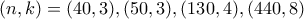 (n,k)=(40,3),(50,3),(130,4),(440,8)