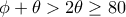 \phi + \theta >2 \theta  \geq80