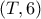 \left( {T,6} \right)