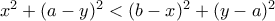 x^{2} + (a-y)^{2} < (b-x)^{2} + (y-a)^{2}