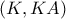 (K , KA)