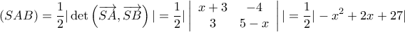 \displaystyle (SAB) = \frac{1}{2}|\det \left( {\overrightarrow {SA} ,\overrightarrow {SB} } \right)| = \frac{1}{2}|\left| {\begin{array}{*{20}{c}} 
  {x + 3}&{ - 4} \\  
  3&{5 - x}  
\end{array}} \right|| = \frac{1}{2}| - {x^2} + 2x + 27|
