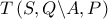 T\left( {S,Q\backslash A,P} \right)