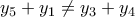 y_5+y_1\ne y_3+y_4