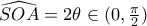 \widehat {SOA} = 2\theta  \in (0,\frac{\pi }{2})
