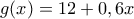 \displaystyle{g(x)=12+0,6x}