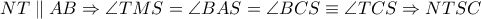 NT\parallel AB\Rightarrow \angle TMS=\angle BAS=\angle BCS\equiv \angle TCS\Rightarrow NTSC
