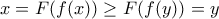 x=F(f(x))\geq F(f(y))=y