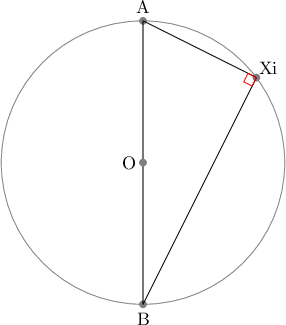  
\begin{tikzpicture} 
\draw [gray] (0,0) circle (3); 
\filldraw[gray] (0,3) circle (2pt); 
\filldraw[gray] (0,-3) circle (2pt); 
\filldraw[gray] (2.4,1.8) circle (2pt); 
\draw (0,-3) -- (0,3); 
\draw (0,-3) -- (2.4,1.8); 
\draw (0,3) -- (2.4,1.8); 
\node at (0,3.3) {A}; 
\node at (0,-3.3) {B}; 
\node at (2.65,2) {X{i}}; 
\filldraw[gray] (0,0) circle (2pt); 
\node at (-0.3,0) {O}; 
\begin{scope}[shift={(2.4,1.8)}, rotate=154] 
      \draw[red] (0,0) rectangle ++(2mm,2mm); 
   \end{scope} 
\end{tikzpicture} 

