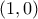 \displaystyle{\left( {1,0} \right)}