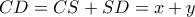 CD=CS+SD=x+y