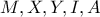 M,X,Y,I,A