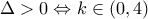 \Delta > 0 \Leftrightarrow k\in (0,4)