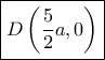 \boxed{D\left(\dfrac{5}{2}a,0\right)}