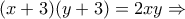 (x+3)(y+3)=2xy\Rightarrow