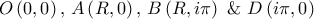 \displaystyle{O\left( {0,0} \right){\text{,  }}A\left( {R,0} \right){\text{,  }}B\left( {R,i\pi } \right){\text{ \&   }}D\left( {i\pi ,0} \right)}