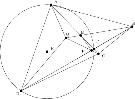 \begin{tikzpicture}[line cap=round,line join=round,>=triangle 45,x=1.0cm,y=1.0cm, scale = 1.5] 
\clip(-3.0412750474109855,-4.7171816313932045) rectangle (9.42176109547179,1.5033461083525157); 
\draw (0.8767474837457959,0.43156214418084426)-- (3.150085257184274,-1.9147727137258415); 
\draw (-0.5604669271391516,-3.687539917932994)-- (2.9336101261167804,-1.691346546339667); 
\draw (2.149722899778276,-2.139187410019379)-- (4.766449270408881,-0.6112533482221272); 
\draw (0.8767474837457959,0.43156214418084426)-- (4.766449270408881,-0.6112533482221272); 
\draw (3.150085257184274,-1.9147727137258415)-- (4.766449270408881,-0.6112533482221272); 
\draw (3.150085257184274,-1.9147727137258415)-- (-0.5604669271391516,-3.687539917932994); 
\draw (-0.5604669271391516,-3.687539917932994)-- (0.8767474837457959,0.43156214418084426); 
\draw (1.5871990459724952,-1.1545625147252705)-- (0.8767474837457959,0.43156214418084426); 
\draw (1.5871990459724952,-1.1545625147252705)-- (3.150085257184274,-1.9147727137258415); 
\draw (1.5871990459724952,-1.1545625147252705)-- (-0.5604669271391516,-3.687539917932994); 
\draw (1.5871990459724952,-1.1545625147252705)-- (4.766449270408881,-0.6112533482221272); 
\draw (2.2961423415108837,-1.0334096126867918)-- (2.82192713108495,-1.7551519092450107); 
\draw(0.6852215866699107,-1.8118951947726571) circle (2.2516178629943067cm); 
\draw (2.9336101261167804,-1.691346546339667)-- (4.766449270408881,-0.6112533482221272); 
\begin{scriptsize} 
\draw [fill=black] (0.8767474837457959,0.43156214418084426) circle (1.5pt); 
\draw<span style="color:black"> (1.1130703335499395,0.580158245916755) node {A}; 
\draw [fill=black] (3.150085257184274,-1.9147727137258415) circle (1.5pt); 
\draw<span style="color:black"> (3.3990593262480147,-2.0135600342599056) node {C}; 
\draw [fill=black] (1.5871990459724952,-1.1545625147252705) circle (1.5pt); 
\draw<span style="color:black"> (1.6625869183331305,-1.0024495182588347) node {Q}; 
\draw [fill=black] (2.9336101261167804,-1.691346546339667) circle (1.5pt); 
\draw<span style="color:black"> (3.1133107021607556,-1.3101788057374215) node {P}; 
\draw [fill=black] (-0.5604669271391516,-3.687539917932994) circle (1.5pt); 
\draw<span style="color:black"> (-0.7223150596259189,-3.8159744323487716) node {D}; 
\draw [fill=black] (4.766449270408881,-0.6112533482221272) circle (1.5pt); 
\draw<span style="color:black"> (4.838792778379975,-0.45293293347564373) node {B}; 
\draw [fill=black] (2.2961423415108837,-1.0334096126867918) circle (1.5pt); 
\draw<span style="color:black"> (2.376958478551279,-0.8815558696065326) node {E}; 
\draw [fill=black] (2.82192713108495,-1.7551519092450107) circle (1.5pt); 
\draw<span style="color:black"> (2.4209198053339347,-1.7827630686509657) node {F}; 
\draw [fill=black] (0.6852215866699107,-1.8118951947726571) circle (1.5pt); 
\draw<span style="color:black"> (0.9262346947236546,-1.6618694199986637) node {K}; 
\end{scriptsize} 
\end{tikzpicture}
