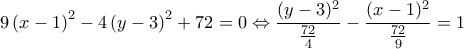 \displaystyle{9 \left ( x-1 \right )^2 - 4 \left ( y-3 \right )^2 + 72 =0 \Leftrightarrow \frac{(y-3)^2}{\frac{72}{4}}- \frac{(x-1)^2}{\frac{72}{9}}=1}