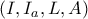 (I,I_{a}, L,A)