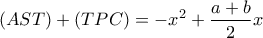 \displaystyle{(AST) + (TPC) =  - {x^2} + \frac{{a + b}}{2}x}
