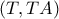 (T,TA)