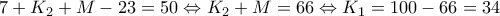 7+K_{2}+M-23=50\Leftrightarrow K_{2}+M=66\Leftrightarrow K_{1}=100-66=34 7+K_{2}+M-23=50\Leftrightarrow K_{2}+M=66\Leftrightarrow K_{1}=100-66=34