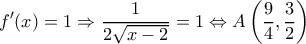 \displaystyle f'(x) = 1 \Rightarrow \frac{1}{{2\sqrt {x - 2} }} = 1 \Leftrightarrow A\left( {\frac{9}{4},\frac{3}{2}} \right)