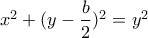 x^2+(y-\dfrac{b}{2})^2=y^2