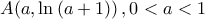 A(a,\ln\,(a+1))\,,0<a<1