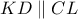 \displaystyle{KD\parallel CL}