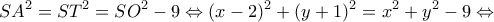 \displaystyle S{A^2} = S{T^2} = S{O^2} - 9 \Leftrightarrow {(x - 2)^2} + {(y + 1)^2} = {x^2} + {y^2} - 9 \Leftrightarrow 