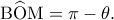 \displaystyle {\rm B}\widehat {\rm O}{\rm M} = \pi  - \theta. 