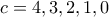 c=4, 3, 2, 1, 0