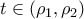 t\in (\rho_1,\rho_2)