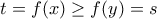 \displaystyle{t=f(x)\geq f(y)=s}