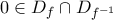 \displaystyle{0\in D_f\cap D_{f^{-1}}}