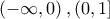 \left(-\infty,0\right), \left(0,1\right]
