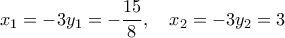\displaystyle  
x_1 = -3y_1 = -\frac{15}{8}, \quad x_2 = -3y_2 = 3 
